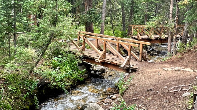 Breckenridge Summer Activities