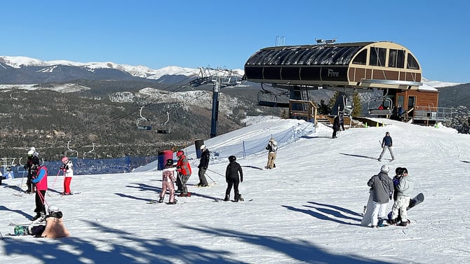 Peak 8 Versus Peak 9 for Ski School